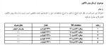خریدار میلگرد - تصویر 1