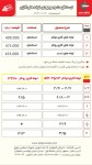 لوله گاز رسانی - تصویر 2