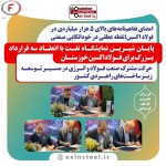 خیز بلند فولاد اکسین برای بومی‌سازی صنعت گاز 22 اردیبهشت 1404