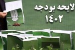 بودجه نهادهای معدنی افزایشی شد