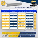 اعلام موجودی فلزات آلیاژی - تصویر 4