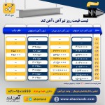 اعلام موجودی فلزات آلیاژی - تصویر 3
