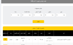 اعلام موجودی انواع توری - تصویر 1