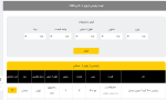 اعلام موجودی انواع توری - تصویر 1