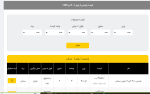 اعلام موجودی انواع توری - تصویر 1