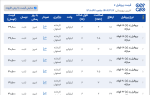 اعلام موجودی پروفیل z (زد) - تصویر 1