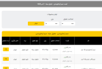 اعلام موجودی سیم و سایر مفتول ها - تصویر 1