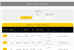 اعلام موجودی سیم و سایر مفتول ها - تصویر 1