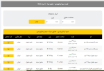 اعلام موجودی سیم و سایر مفتول ها - تصویر 1
