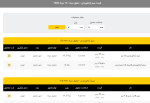اعلام موجودی سیم و سایر مفتول ها - تصویر 1