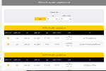 اعلام موجودی سیم و سایر مفتول ها - تصویر 1