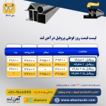 اعلام موجودی فلزات آلیاژی - تصویر 4