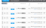 اعلام موجودی لوله مانیسمان - تصویر 1