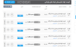 اعلام موجودی لوله مانیسمان - تصویر 1