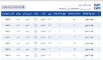 اعلام موجودی لوله مبلی - تصویر 1