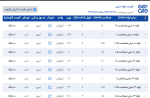 اعلام موجودی لوله مبلی - تصویر 1