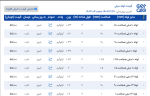 اعلام موجودی لوله مبلی - تصویر 1