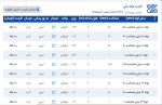 اعلام موجودی لوله مبلی - تصویر 1