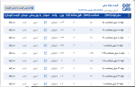 اعلام موجودی لوله مبلی - تصویر 1
