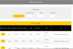 اعلام موجودی انواع توری - تصویر 1