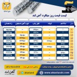 اعلام موجودی فلزات آلیاژی - تصویر 3