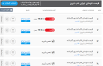 اعلام موجودی ناودانی - تصویر 1