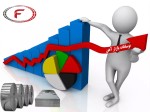 چشم اندازی به بازار مقاطع آهن و فولاد 27 خرداد ماه 1402.