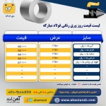 اعلام موجودی فلزات آلیاژی - تصویر 3
