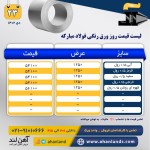 اعلام موجودی فلزات آلیاژی - تصویر 2