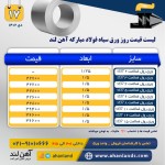 اعلام موجودی فلزات آلیاژی - تصویر 1