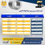 اعلام موجودی فلزات آلیاژی - تصویر 2