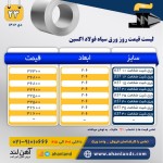 اعلام موجودی فلزات آلیاژی - تصویر 1