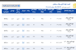اعلام موجودی لوله گاز رسانی - تصویر 1