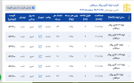 اعلام موجودی لوله گاز رسانی - تصویر 1