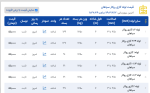 اعلام موجودی لوله گاز رسانی - تصویر 1