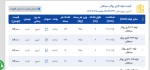 اعلام موجودی لوله گاز رسانی - تصویر 1