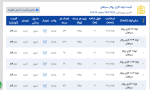 اعلام موجودی لوله گاز رسانی - تصویر 1