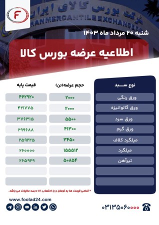 اطلاعیه عرضه بورس کالا شنبه 20 مرداد 1403