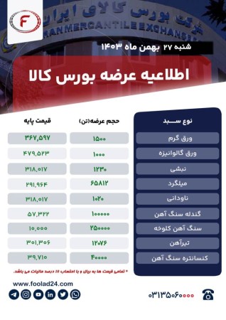 اطلاعیه عرضه بورس کالا شنبه 27 بهمن 1403