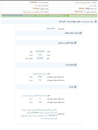 تغییر در سهامدار اصلی شرکت چدن