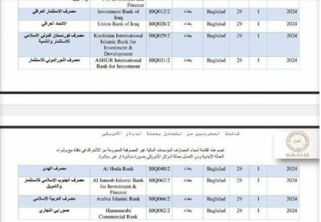 آمریکا به‌دنبال جلوگیری از قاچاق دلار به ایران