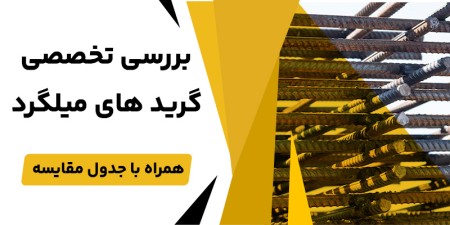 معرفی جامع گریدهای میلگرد در ایران | بررسی کامل A1، A2، A3 و A4