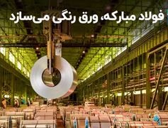 ساخت ورق رنگی توسط فولاد مبارکه