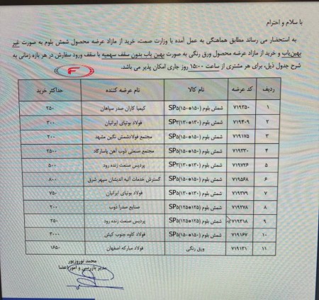 شرایط خرید مازاد عرضه شمش بلوم بصورت غیر بهین یاب
