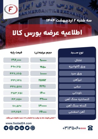 اطلاعیه عرضه بورس کالا سه شنبه 2 اردیبهشت 1404
