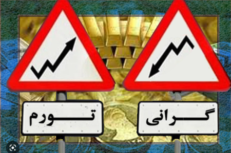 معادله تورم در صنایع بزرگ