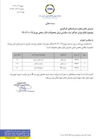 ابلاغ میزان حداکثر ثبت سفارش برای محصولات تالار صنعتی