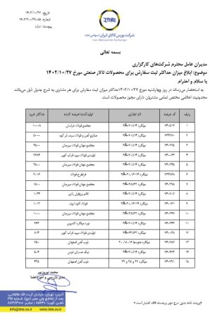 ابلاغ میزان حداکثر ثبت سفارش برای میلگرد