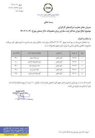 ابلاغ میزان حداکثر ثبت سفارش برای محصولات تالار صنعتی مورخ 1402/10/30
