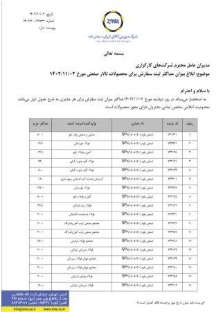 ابلاغ میزان حداکثر ثبت سفارش برای محصولات تالار صنعتی